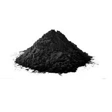 The Science Behind the Power of Activated Charcoal in Beauty