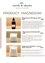 Load image into Gallery viewer, Glycerine Soap Base - White  1 kg Tubes
