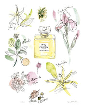 Load image into Gallery viewer, Making Scents - The Art of Perfumery  In the Classroom
